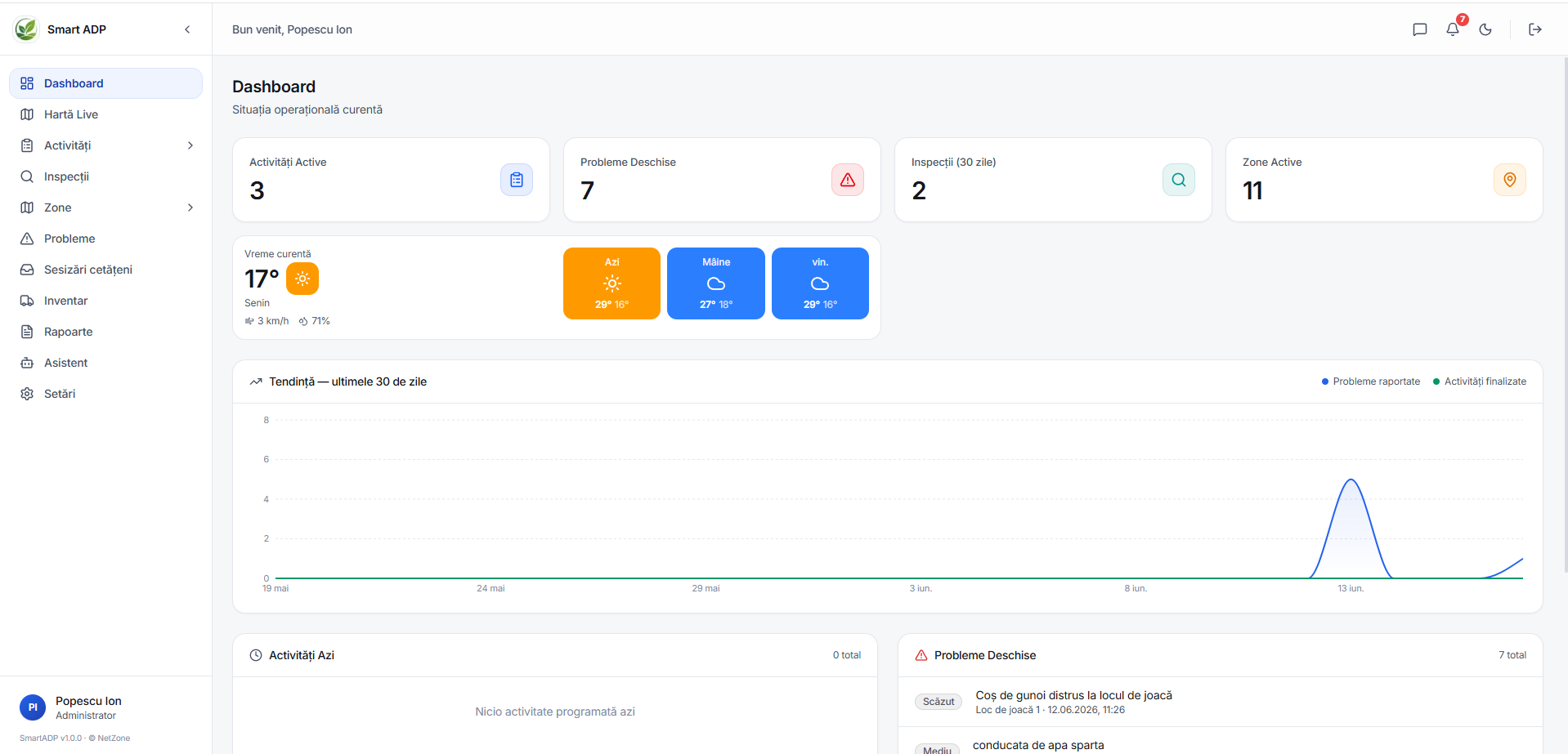SmartADP — Dashboard