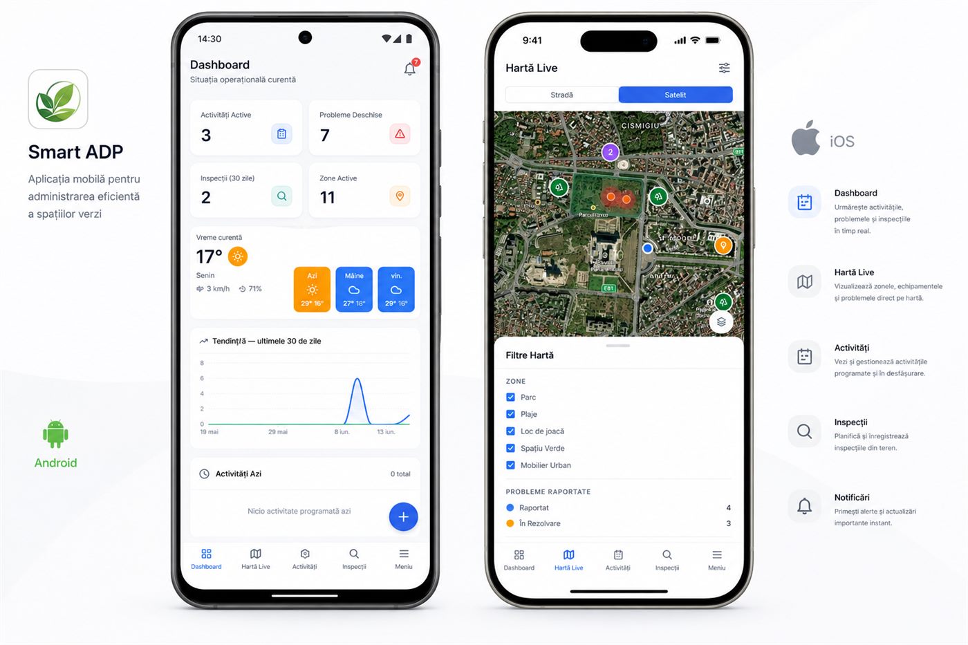 Smart ADP mobil — Dashboard, Android și iOS